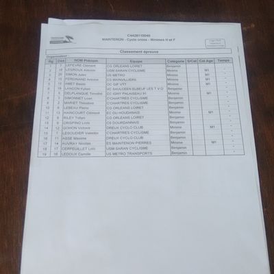 Le classement des minimes au cyclo-cross de Maintenon (28)