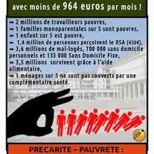 Le SMIC et le salaire moyen français sont trop hauts ... ! 