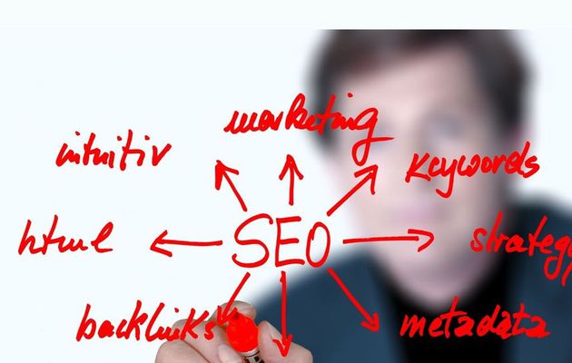 Best SEO Services in India