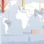 La mappa degli attacchi informatici e le nuove armi del web