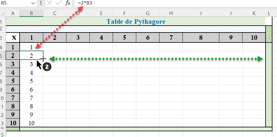 Figure 5