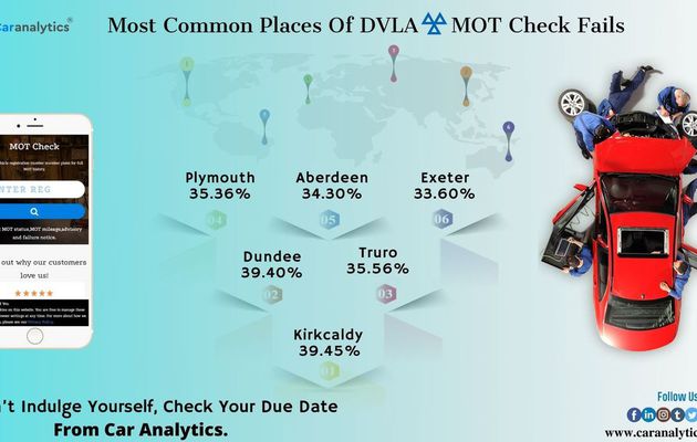 Most Common Places Of DVLA MOT Check Fails In The UK