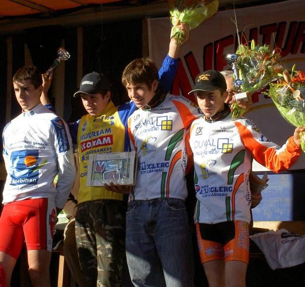 Album - Cyclo-cross 2006-2007