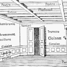 L'analyse d'édifice