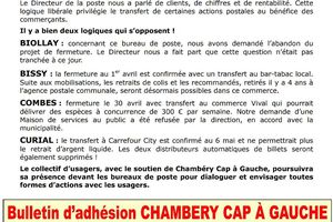 Fermeture de bureaux de poste à Chambéry