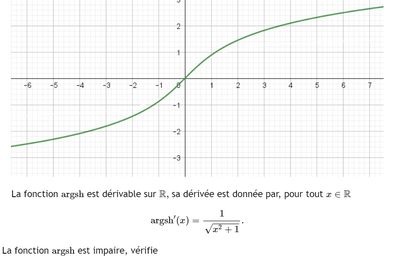 POST BAC - Fonctions hyperboliques réciproques - Argument sinus hyperbolique