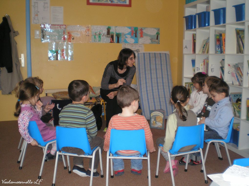 Photos prises dans le cadre des activités de la maternelle