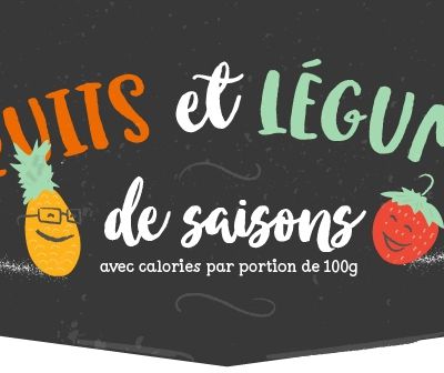 Consommez les fruits et légumes français de saison