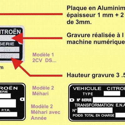 plaque constructeur: la reproduction