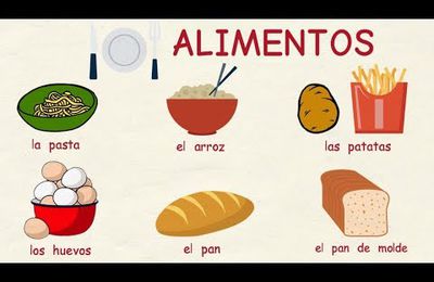 La comida : los alimentos