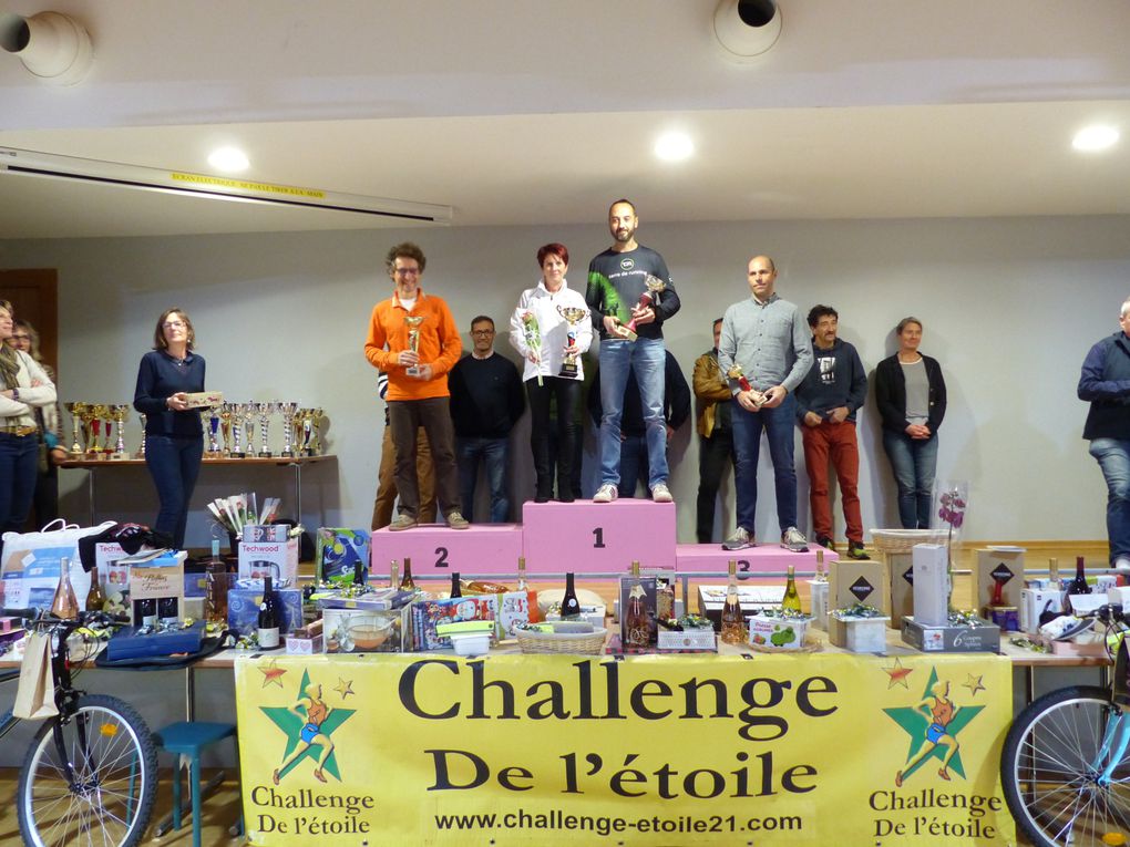 18 novembre 2022 - Soirée de remise des prix du Challenge de l'Etoile 2022 - Savigny-le-Sec