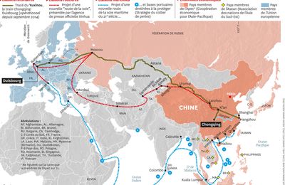 La Chine a accueilli le deuxième forum de l’Initiative de la Ceinture et de la Route. 