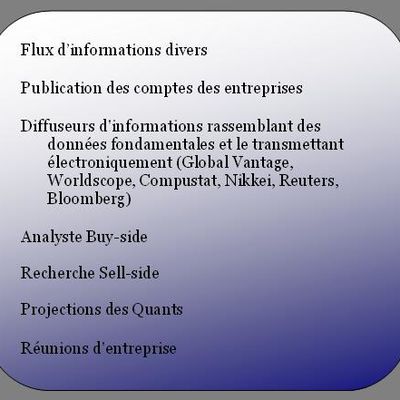 PROCESSUS DE SELECTION EN TROIS TEMPS (Partie2)