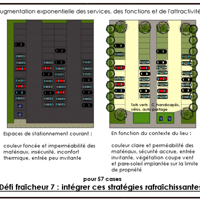 Jeu des 7 fraîcheurs - suite et fin