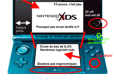 La 3DS, une console à jeter?