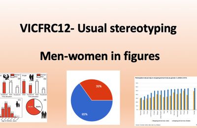 VIC Usual stereotyping- Men and women in figures