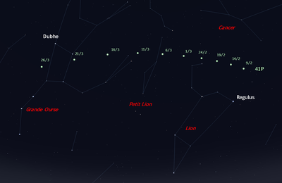 Deux comètes visible avec un petit instrument