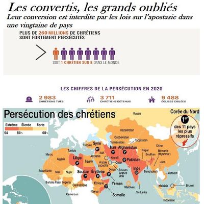 Sept personnes inculpées en Mauritanie pour « mépris de la religion musulmane » et « terrorisme »