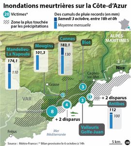 PACA : catastrophe naturelle ? ou urbanisation délirante ?