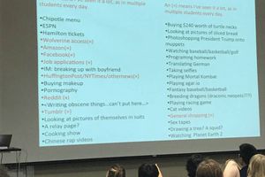 Professor shames entire class by publishing students' browsing history