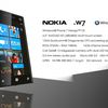 Nokia Concept: Le Nokia W7