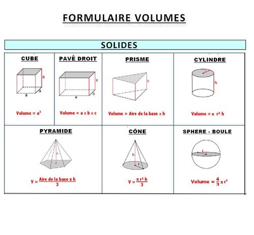 3eme Maths College