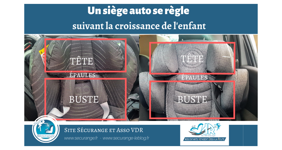 Chest-clip pour siège auto BeSafe securange by bambinou