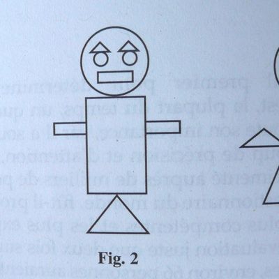 Etes-vous horizontal, vertical ou oblique ? : troisième test (4)