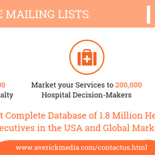 Drive Multi channel B2B Campaigns with AverickMedia Healthcare Mailing Lists