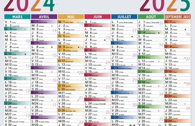 Pour établir ensemble le programme de l'année :