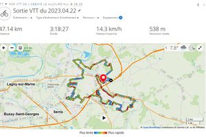 Sortie VTT du 22-04-2023