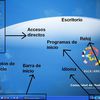 Elementos del Entorno Sistema Operativo y sus Funciones , Elaborado por : Monserrat Arellano Romero 1HV Preparatoria Alfonso Calderón Moreno 