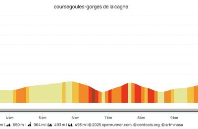 2025-05-29 Coursegoules - 951 - Les Gorges de la Cagne G1