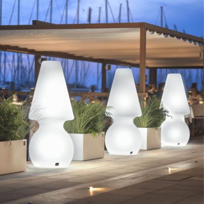  Luminaire Design Led