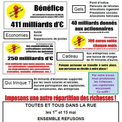 Manifestations 1er et 15 mai