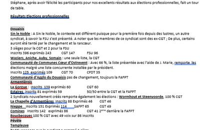 CONTRE RENDU COLLECTIF ANIMATION