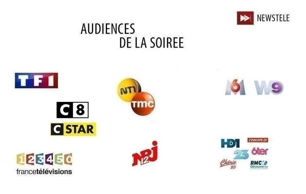 Audiences : « The Town » leader sur TF1 devant « La French » sur France 2