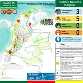 ONIC - Boletín 015 Sistema de monitoreo territorial (SMT) - ONIC Información para proteger la vida y los territorios