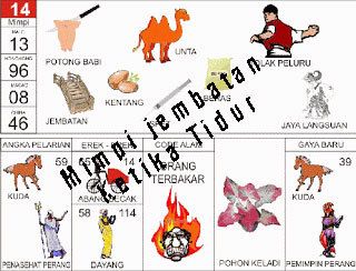 Arti Dan Kode Angka Togel Online Tentang Jembatan Prediksitaruhan Over Blog Com