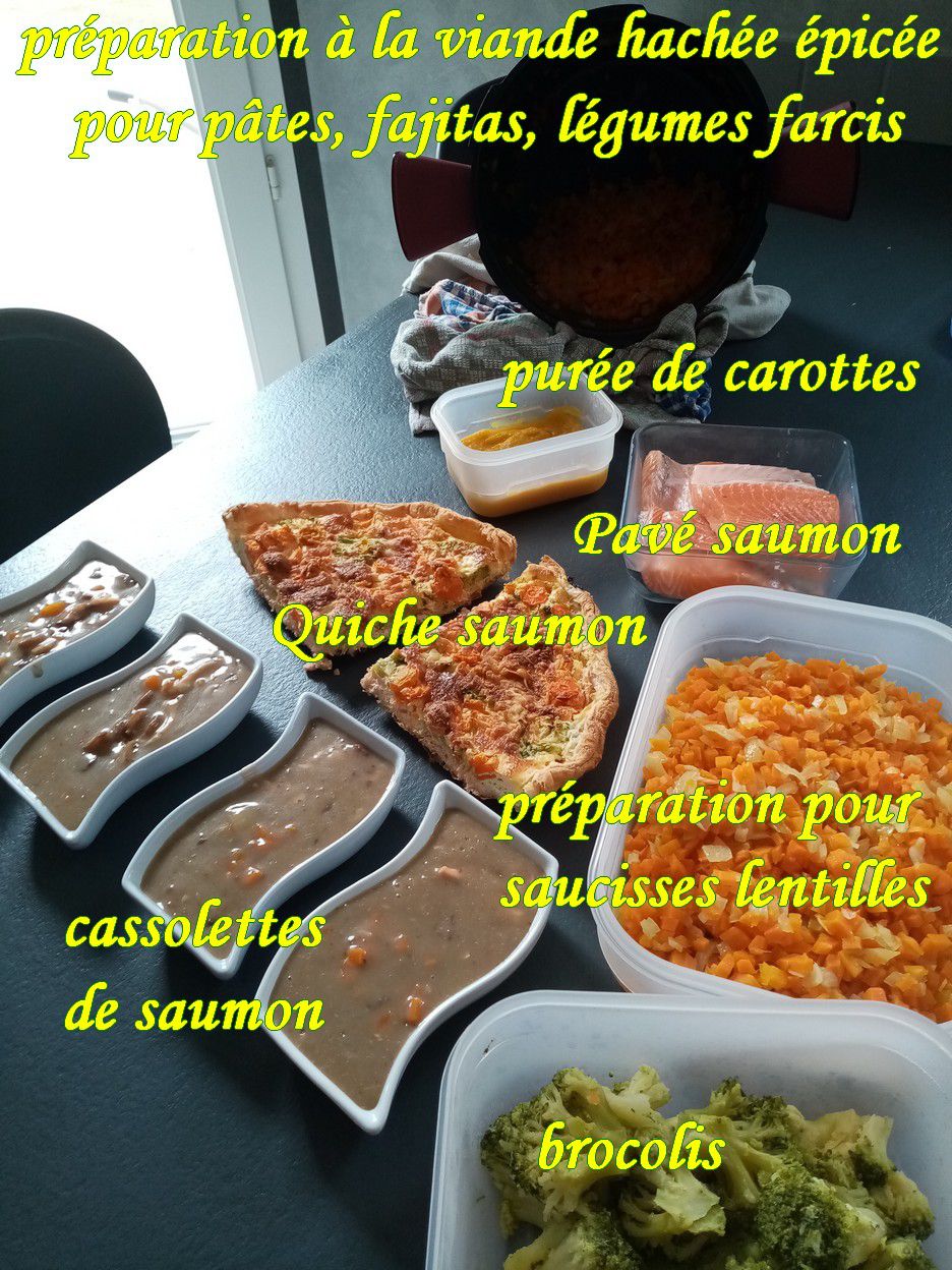 Batch Cooking (carottes, saumon...) ou meal prep