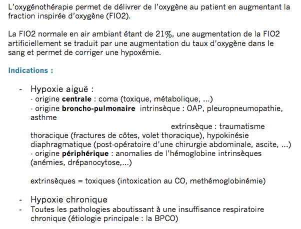 Album - Medicaments