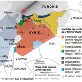 Pour la levée urgente des sanctions unilatérales contre le peuple Syrien