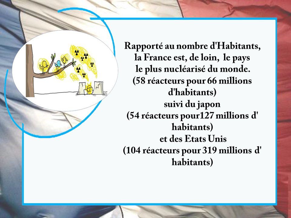 La France - Des trucs que vous ne saviez peut-être pas...