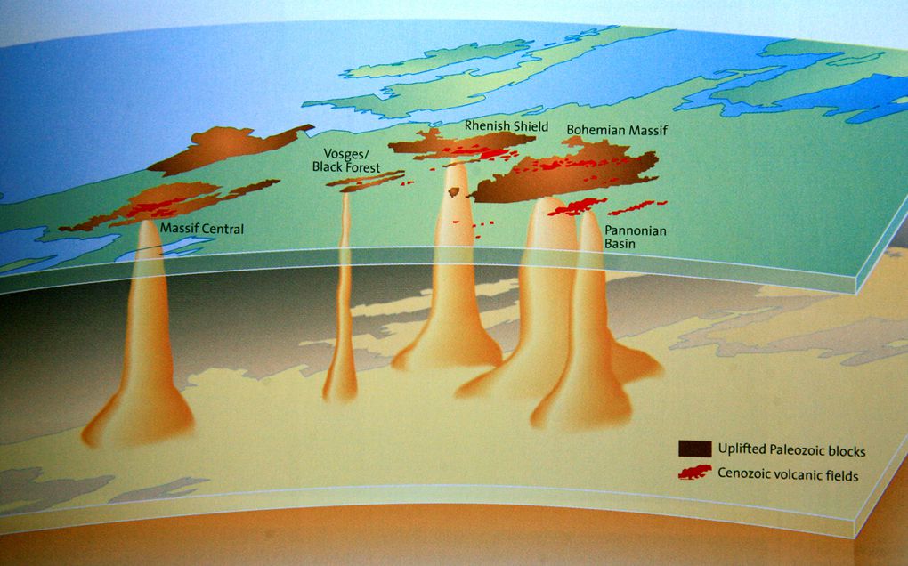 Le parc national du Yellowstone abrite la majorité des geysers actifs de la planète. Trois conditions sont nécessaires à leur bon fonctionnement : chaleur, fournie par le point chaud sous-jacent; eau, provenant des précipitations; et un système