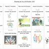 Planning semaine 42 