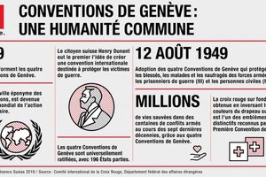 Quatrième convention de Genève