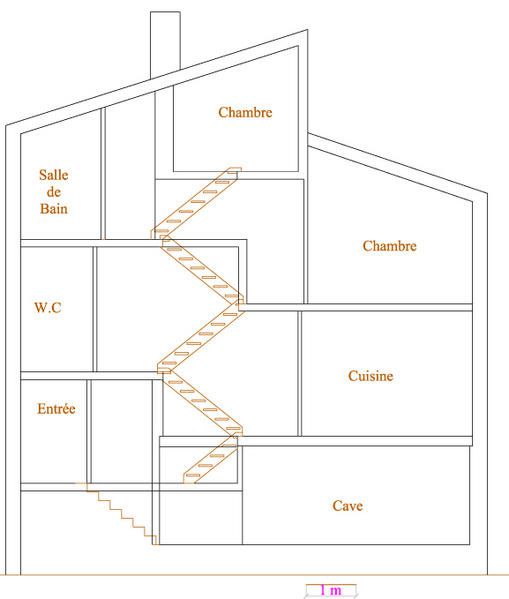 Album - Les-plans