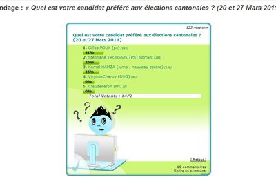 La Courneuve Votre candidat préféré