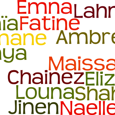 Blogs Prenoms Musulmans Les Meilleurs Articles