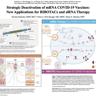 Recherche d'un antidote aux injections ARNm #covid